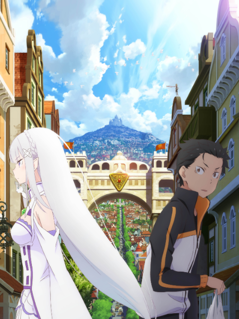 Re:从零开始休息时间